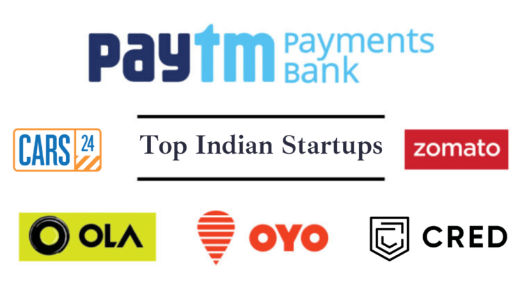 Top Indian Startups Full List (2021 Update)