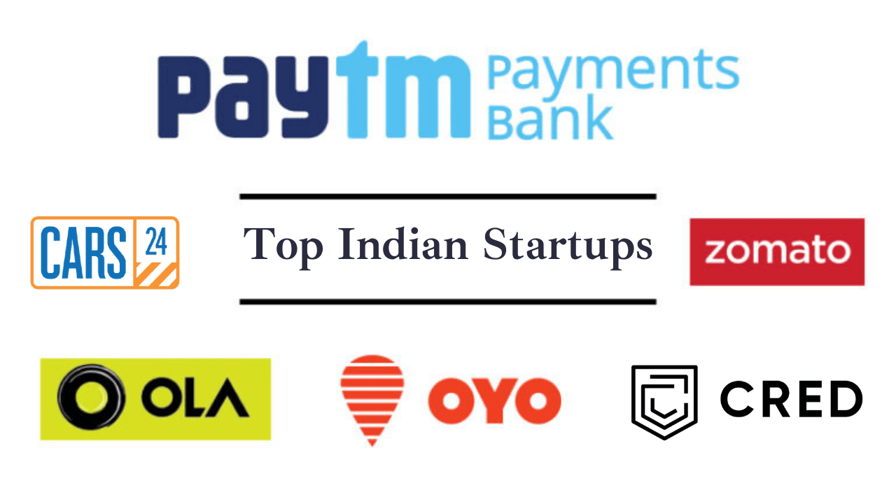 Top Indian Startups Full List (2021 Update)